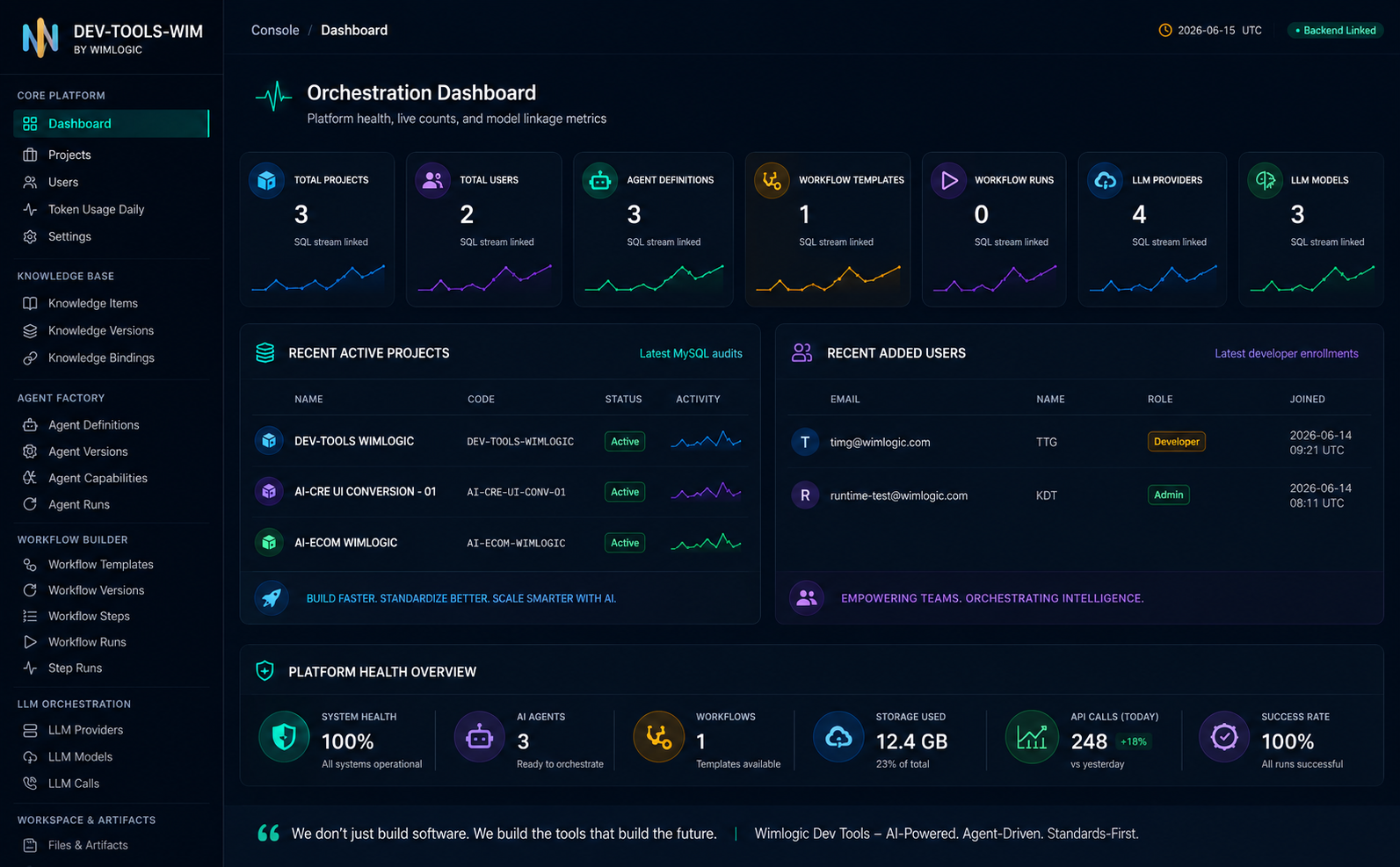DEV-TOOLS orchestration dashboard